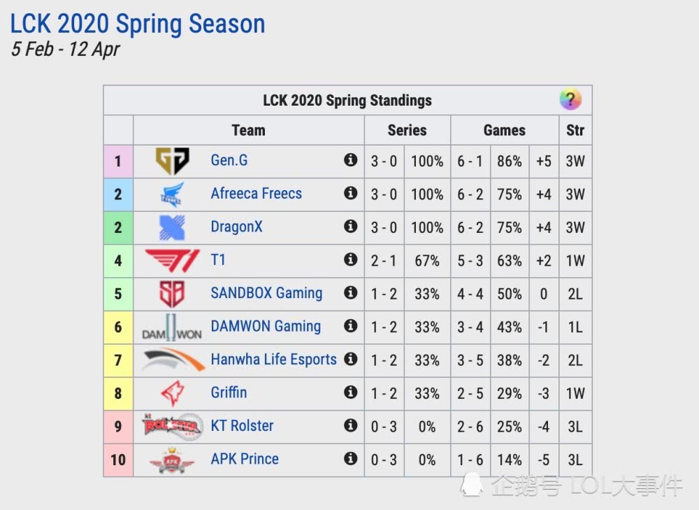  传统豪门遭遇滑铁卢，爆冷失利震动积分榜